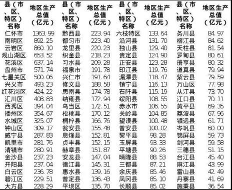 媒介与gdp_2010年,中国GDP超越日本,西方媒体是如何报道的(2)