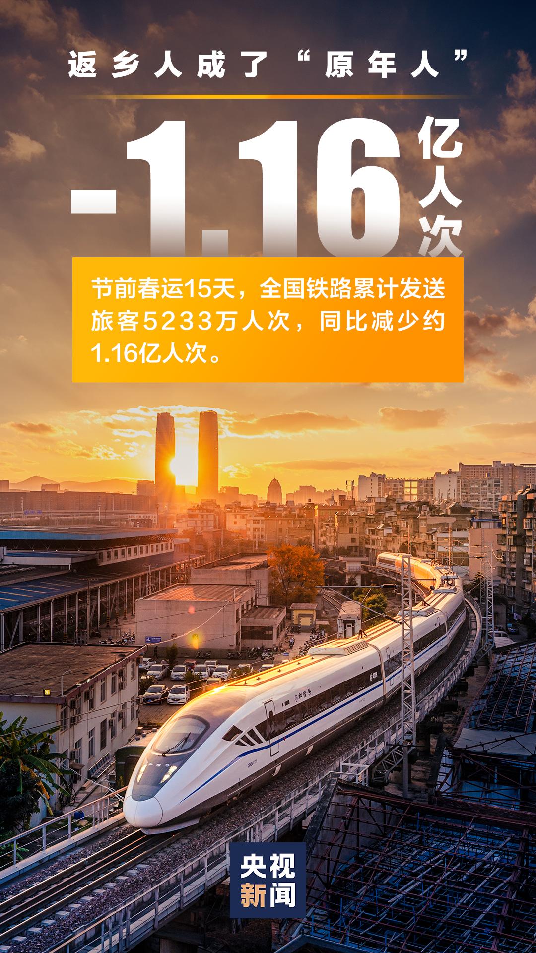 116亿人次156万吨66亿件这些数字或许都有你的参与