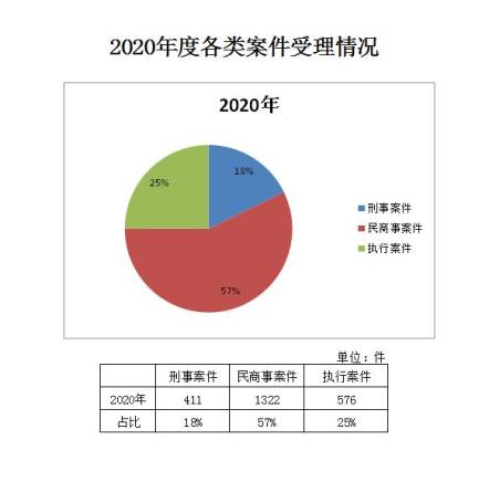 金平县有多少人口_宣传活动金平县第七次人口普查进校园