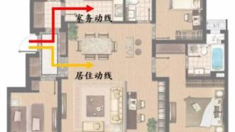 什么户型能让婆婆媳妇住一起没矛盾