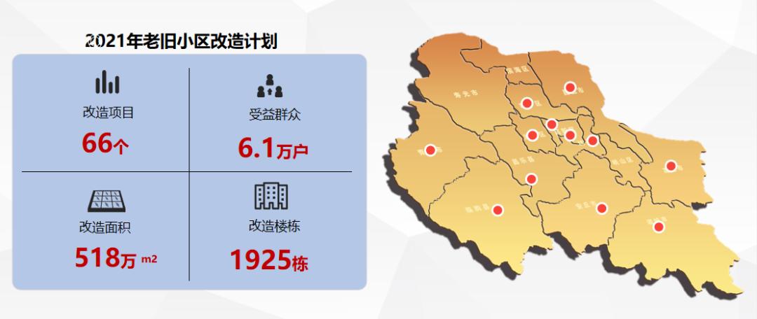 2021年最新庄河市人口_王源图片最新2021