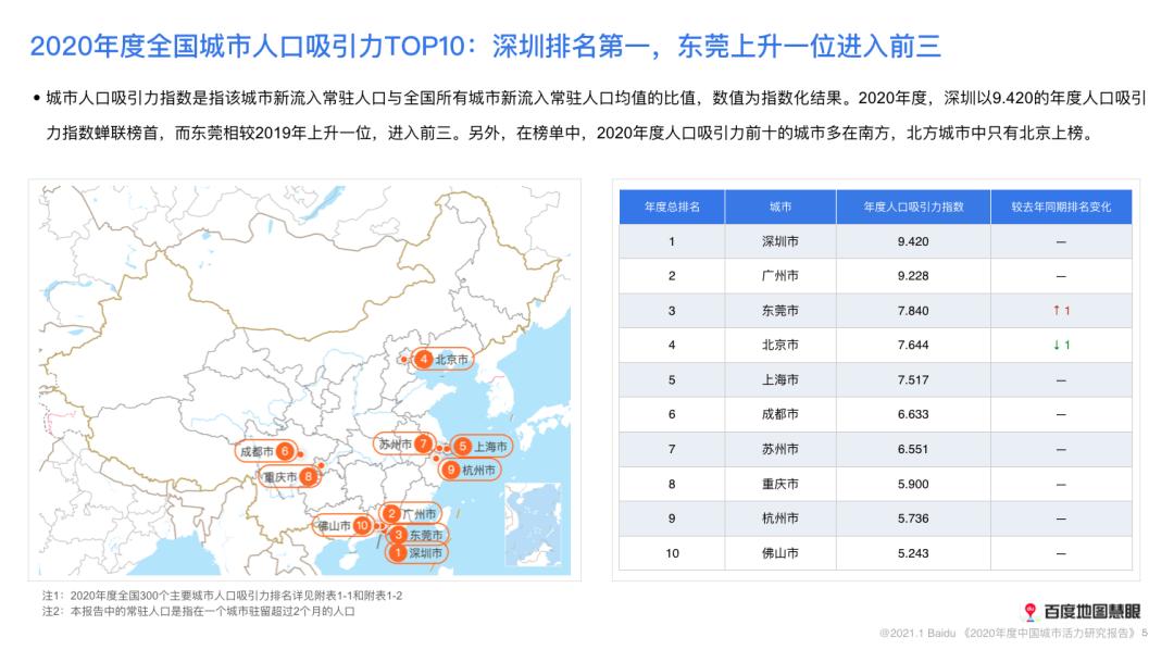 全国最多人口省排名2020_全国各省人口排名