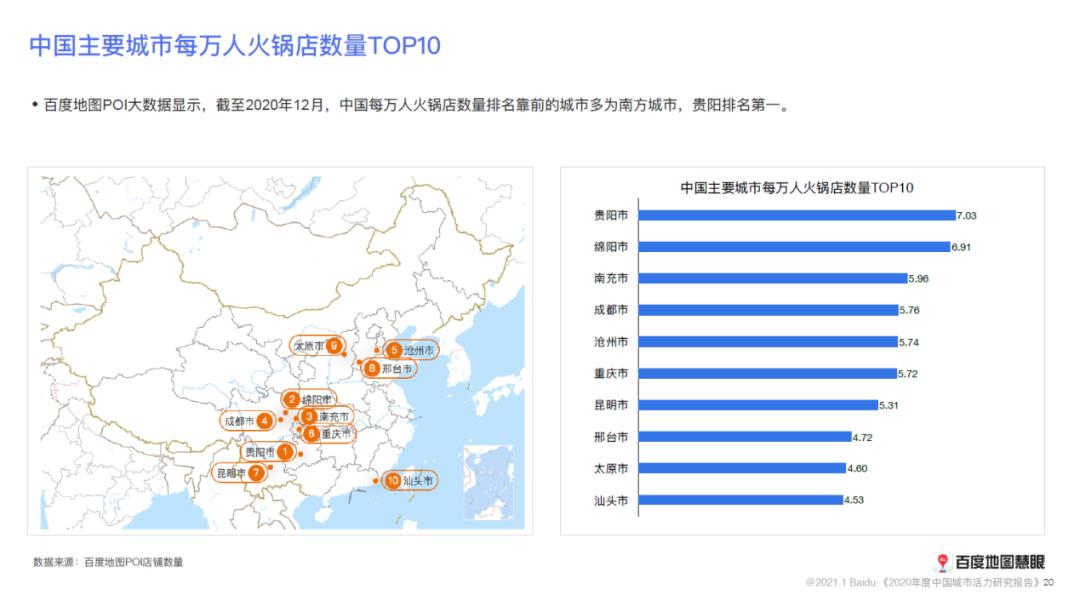 兴隆台人口数_人口老龄化图片(3)