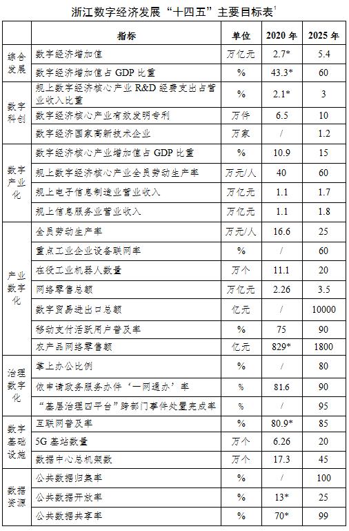 我国经济总量稳居世界前列_我国经济gdp总量图(2)