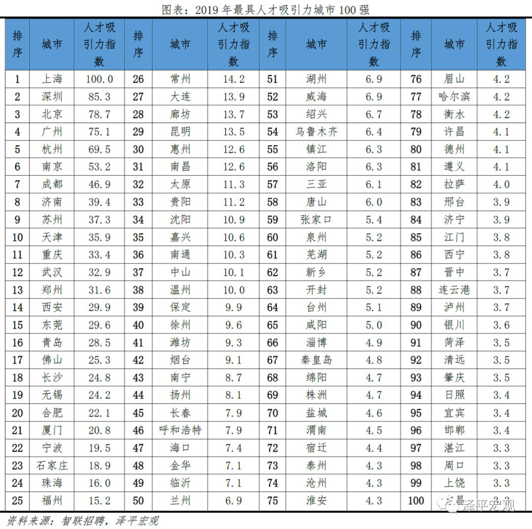 广西柳州gdp2018市两会报告_广西柳州莫菁(2)