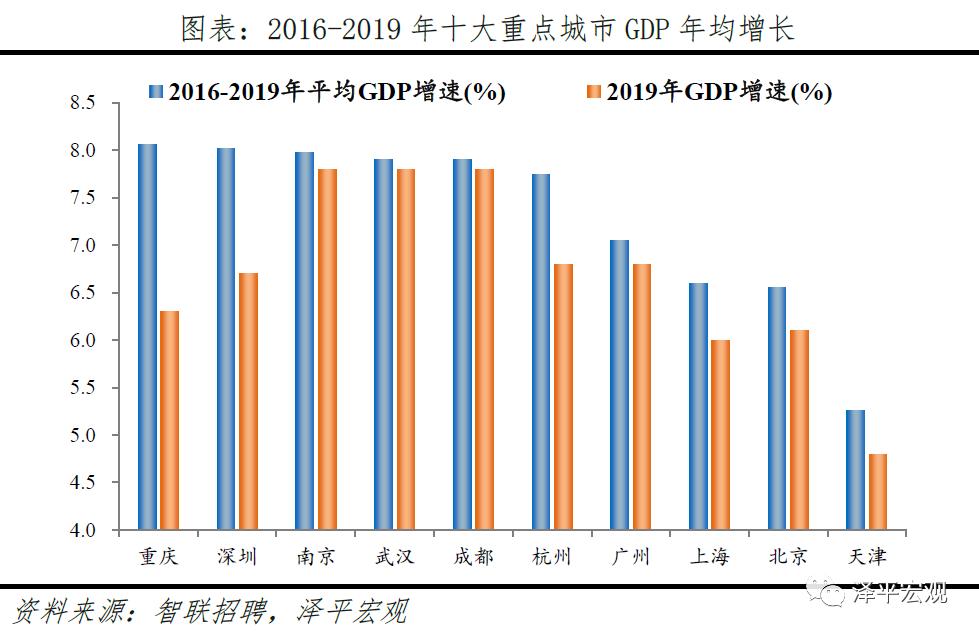 2019年广州常住人口大约有_1982年常住人口登记表(2)