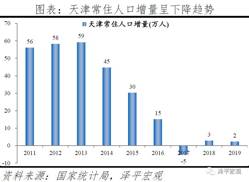 重庆2020人口流入_重庆最美女孩(2)