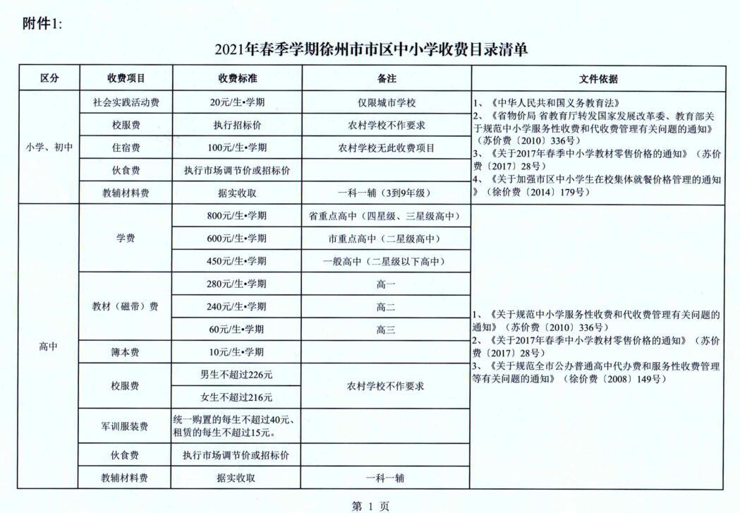 学费不得跨学年或学期预收_成都华商学校1学期学费_培训机构预收学费怎么做账