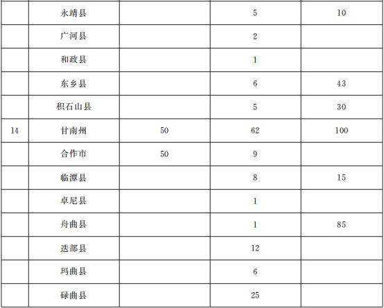 一次性可视喉镜是什么与你有关！甘肃省政府办公厅印发重要通知，事关养老、就业、住房......_https://www.jmylbn.com_新闻资讯_第8张