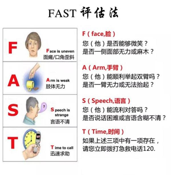 倒春寒里脑卒中风险激增如何防范