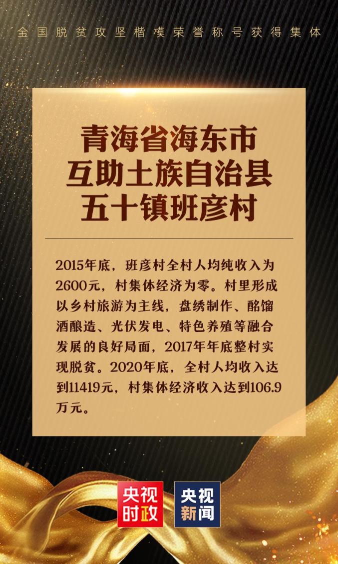 致敬中国扶贫人