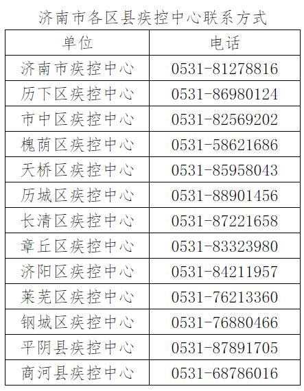 济南新增1例境外输入确诊病例！轨迹公布！急寻密接人员！ 澎湃号·政务 澎湃新闻 The Paper