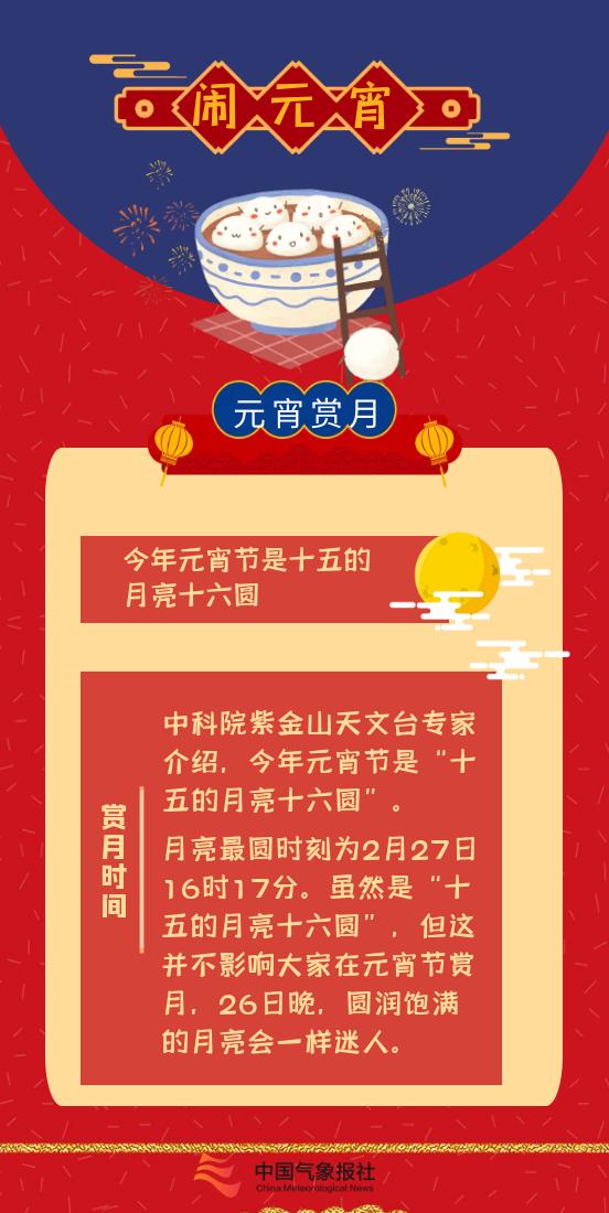 正月十五吃汤圆 团团圆圆又一年 祝大家元宵节快乐你还知道