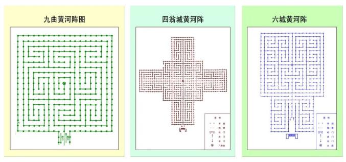 "串黄河"是根据古代军事训练阵法演变过来的一种游艺活动.