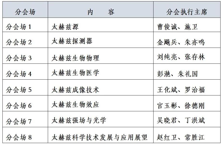 天坛医院刘丕楠图片