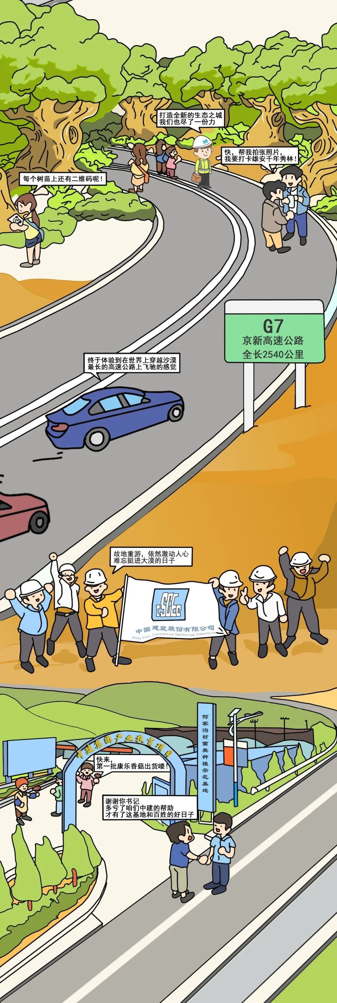 建证幸福大街在手绘长图中感受城市发展