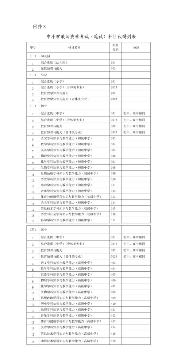 2021年河北省上半年gdp_海南海口与河北秦皇岛的2021年上半年GDP谁更高(2)