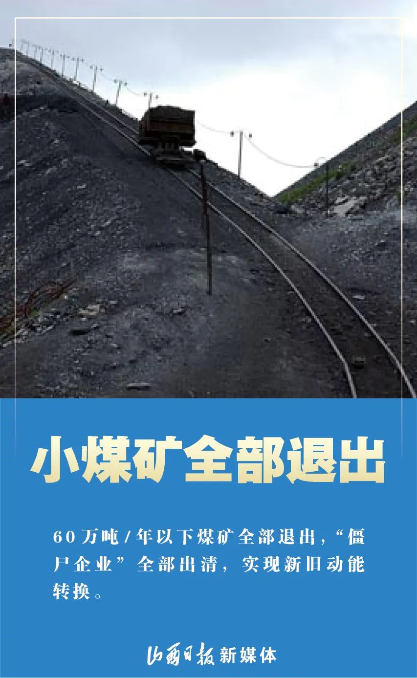 文字整理:申芯瑞图片制作:崔雅丽原标题:《海报丨山西圆满完成"十三五