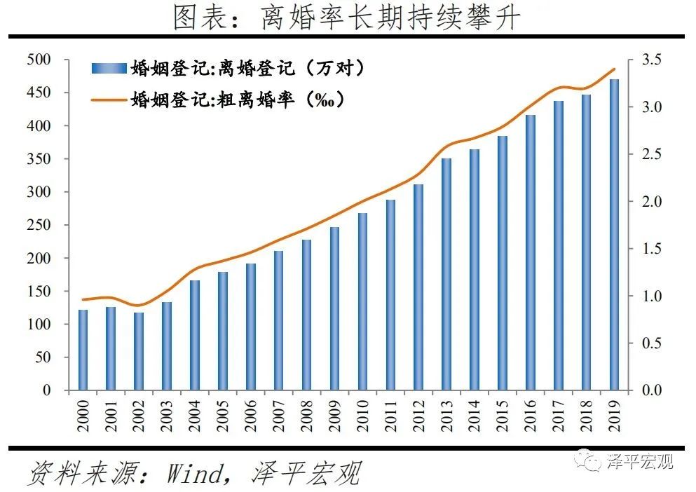 2021全国城市人口排名_中国城市人才吸引力排名 2021(2)