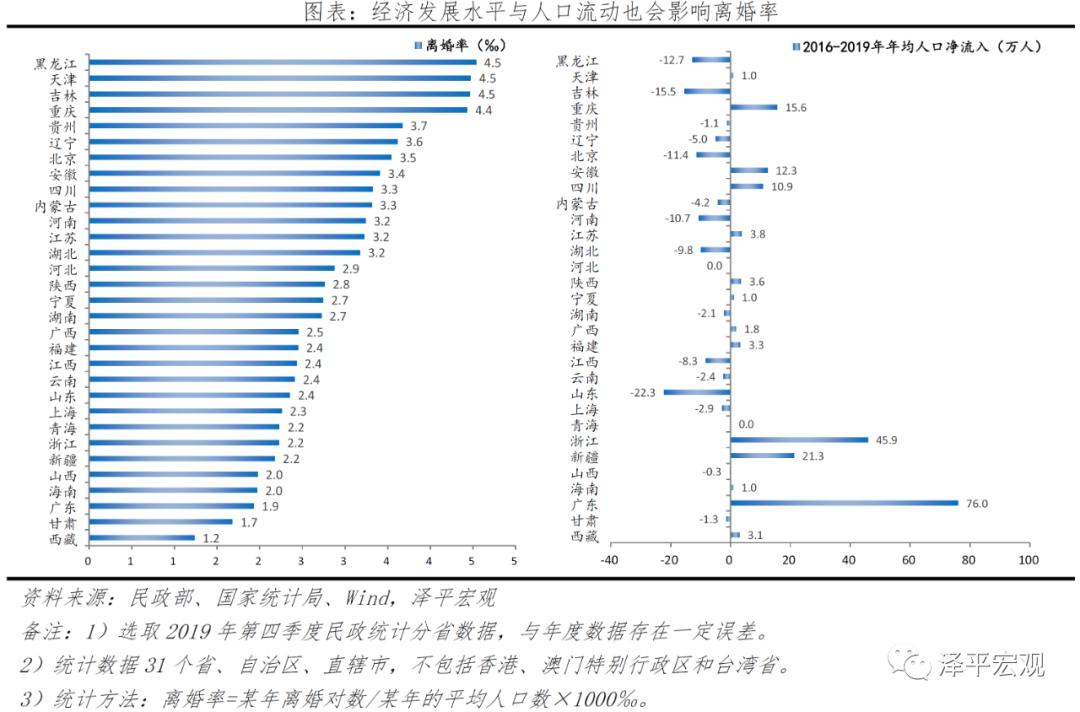 2021年东盟十国gdp图表_东盟成员国GDP概况(3)