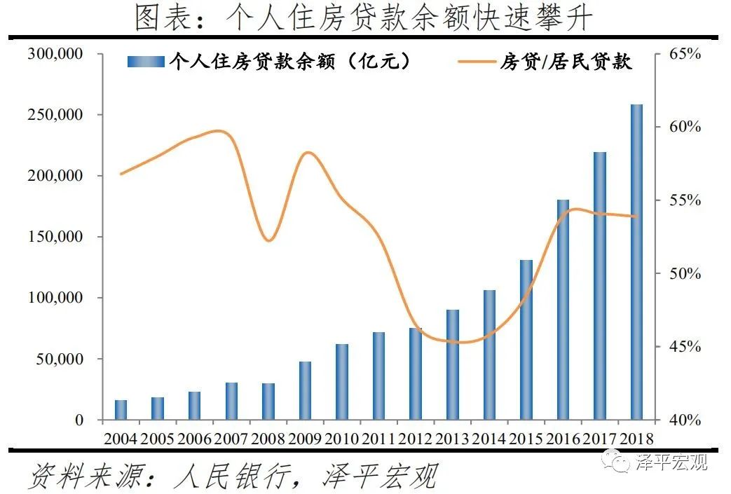 90后人口_90后男女比例失衡 江西男女比例120比100 剩男 将困扰两代人(3)