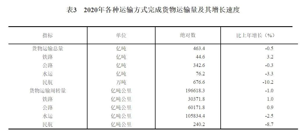 1937年中国经济总量_世界经济总量图片(2)