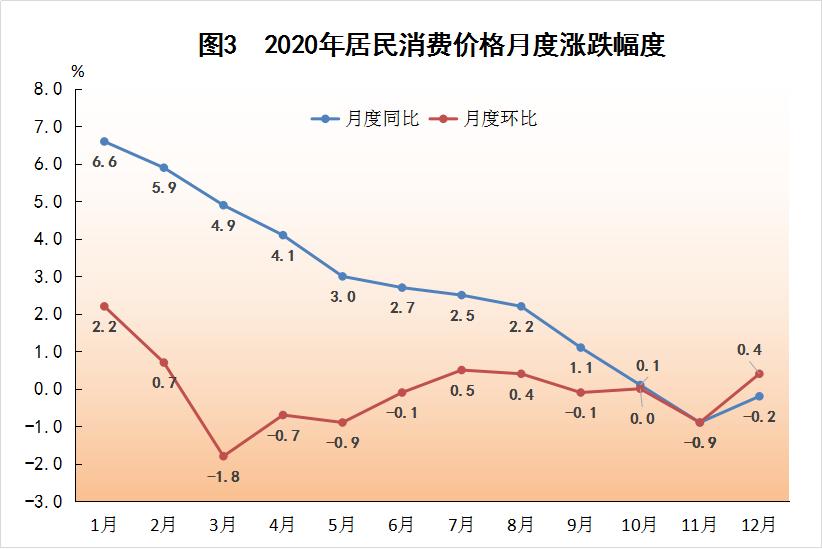 2020广东梅州市gdp_我们中有 10 的人将无人送终(3)