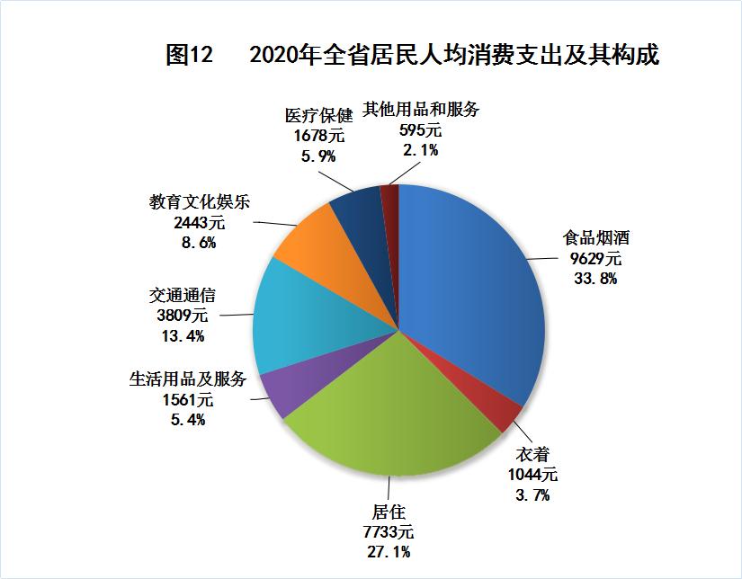 广东省廉江市2020年gdp是多少_下一站,佛山(2)