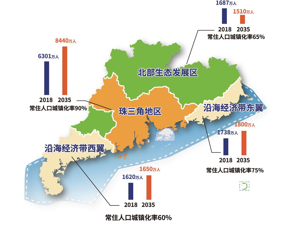 中国人口最新_中国最新人口数据统计