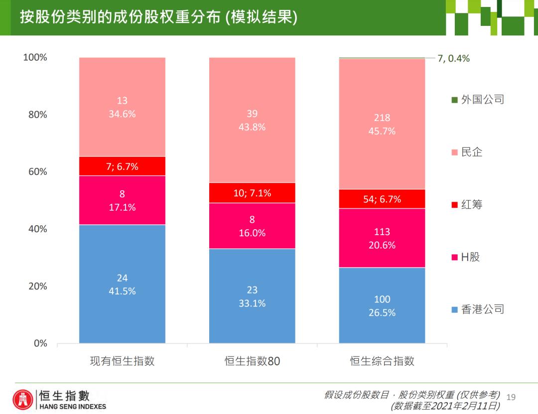 重磅！50年来最大改革来了！