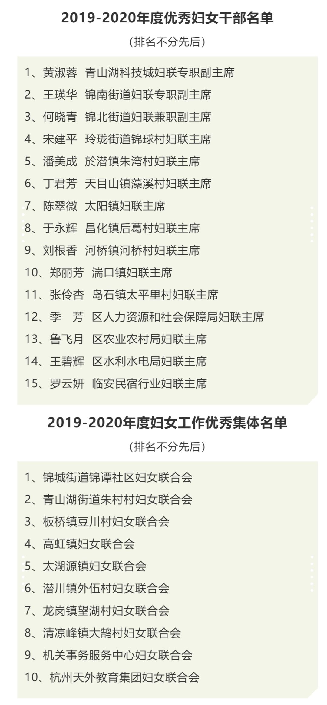 2019临安gdp_2019年全国旅游业GDP为9.94万亿,入境外国游客不到5000万人次(2)