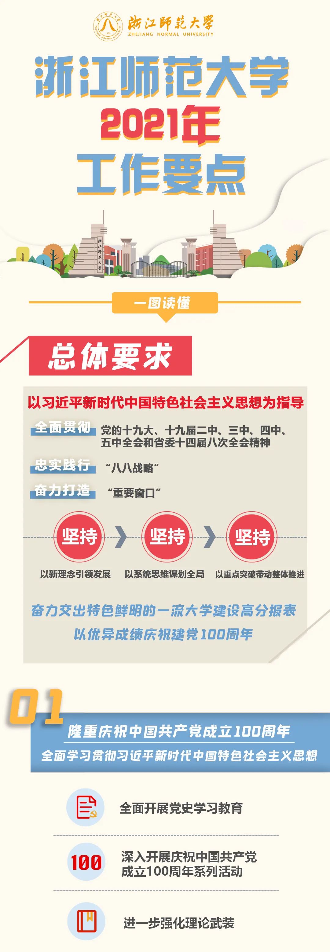 胸怀大局,开启新局,忠实践行"八八战略",奋力打造"重要窗口",以奋斗者