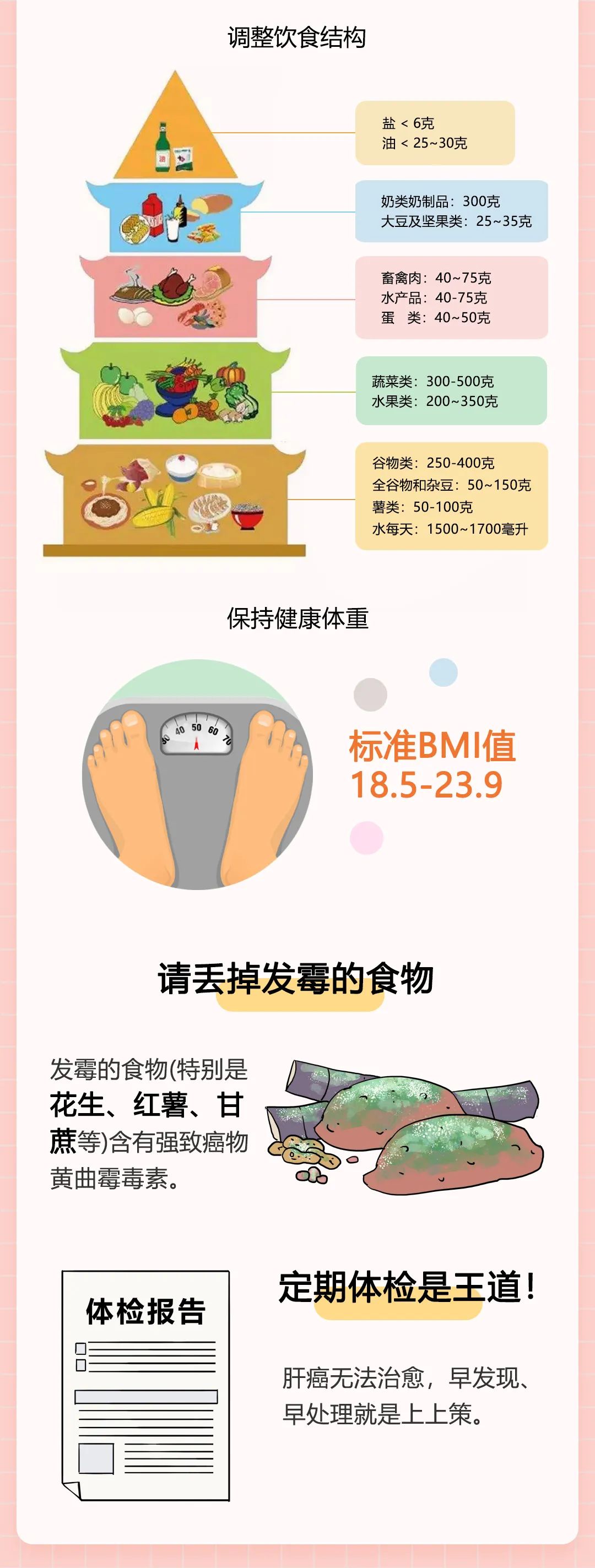 吴孟达从发现肝癌到病逝 不到3个月 为什么肝癌发现即晚期 湃客 澎湃新闻 The Paper