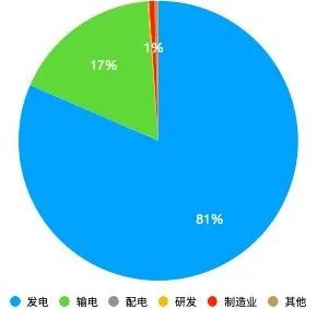 202l年中国GDP_ATFX 肺炎疫情或致中国GDP增速破6 离岸人民币汇率承压(3)