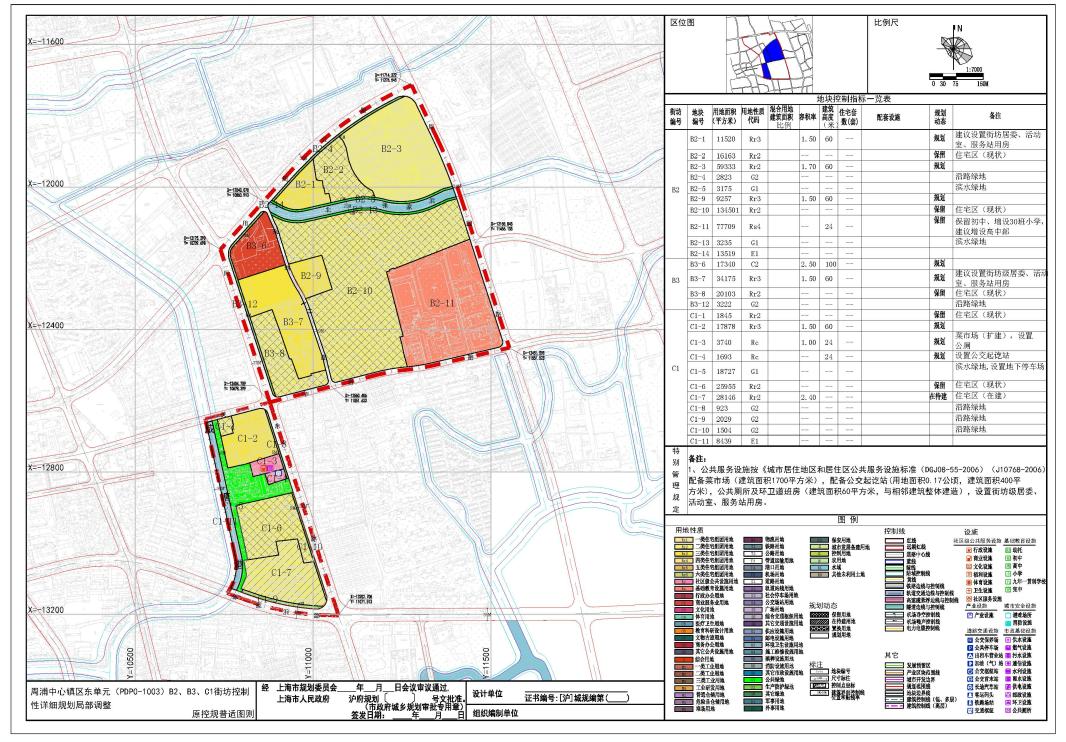 新增公共通道公共绿地净菜超市浦东这两个地块规划局部有调整