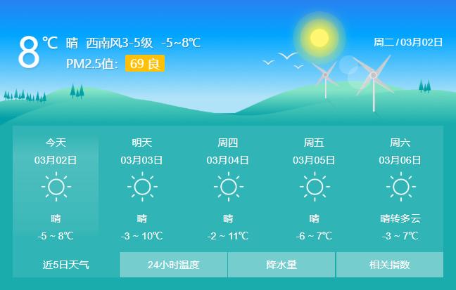 呼和浩特未来几天天气预报