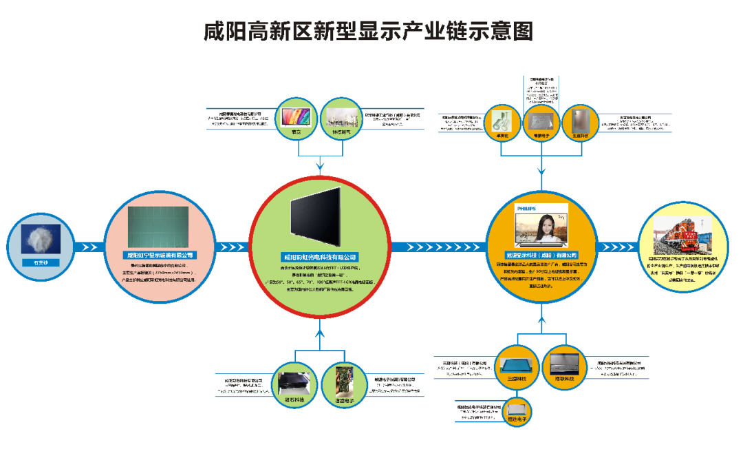 市场化,便利化,法治化,国际化的营商环境,与广大企业家共享发展机遇