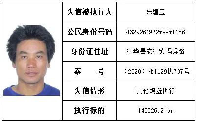 江华瑶族自治县人民法院汨罗市人民法院(2021年第2期)湖南省新宁县
