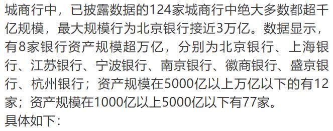 全国资产排行_2022年1-3月中国工业各行业流动资产排行榜(2)