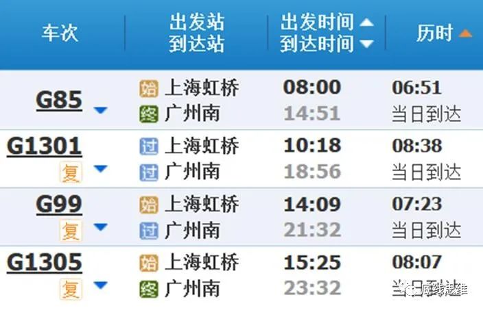 沪深广磁悬浮要来了我们先算笔账