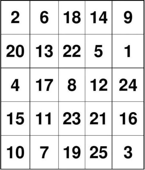 【浔溪宝妈】已开学啦,培养孩子注意力集中的好习惯,7种方法送给家长!