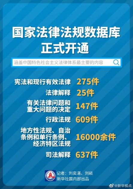 加班费怎么算 国家的免费法律数据库可以帮到你