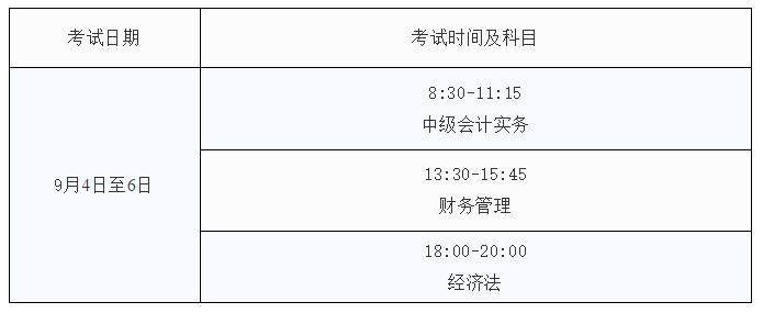 初级会计职称考试报名时间2016_管理会计初级报名时间_初级会计职称考试报名时间2015