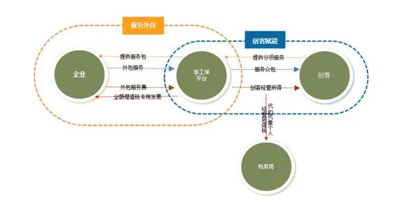 借鉴优质规划经验怎么写_借鉴优质规划经验_以规划引领高质量发展