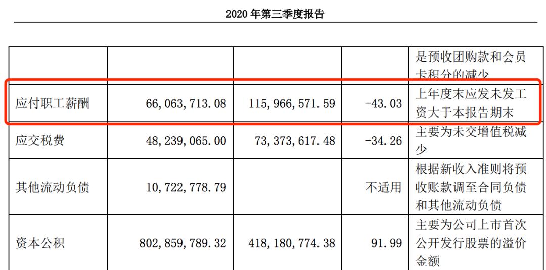 00后占人口总人数_土耳其人口2020总人数