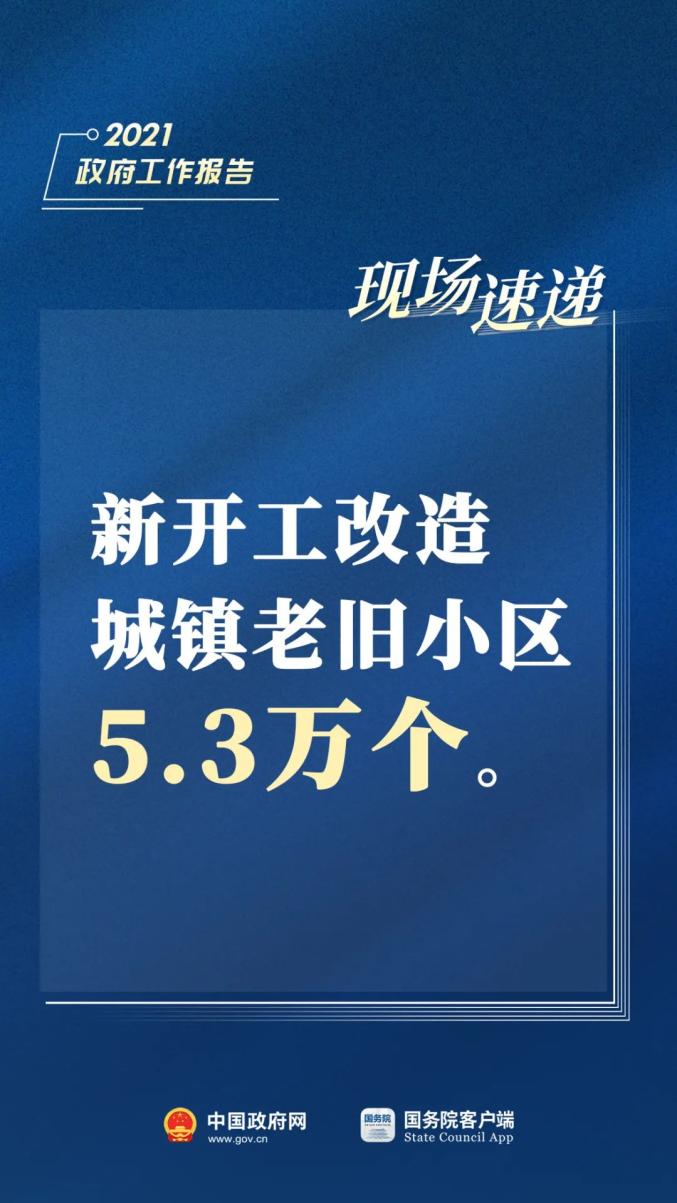 两会 | 刚刚,总理报告现场传来这些重磅消息!_澎湃号·政务_澎湃新闻-The Paper