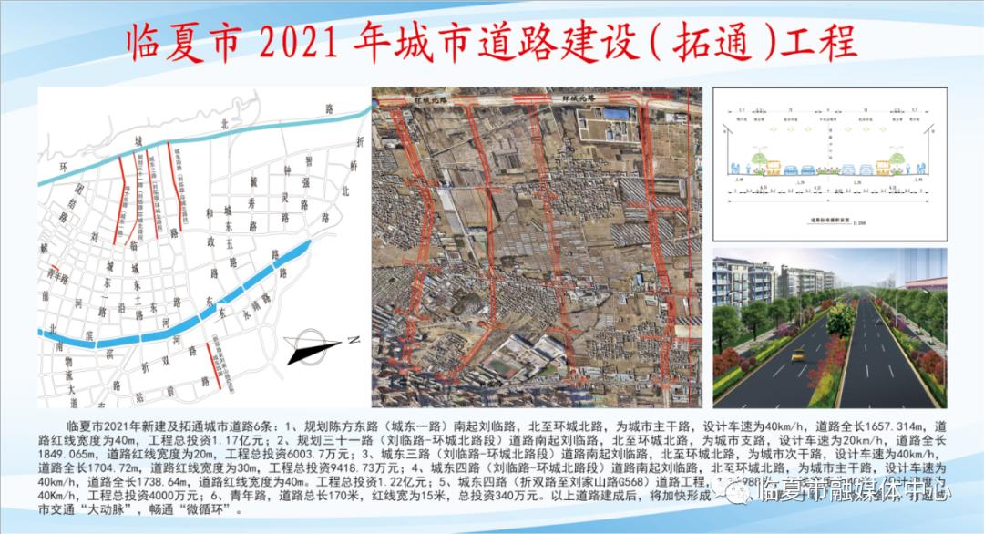 临夏市城郊镇规划3D图图片