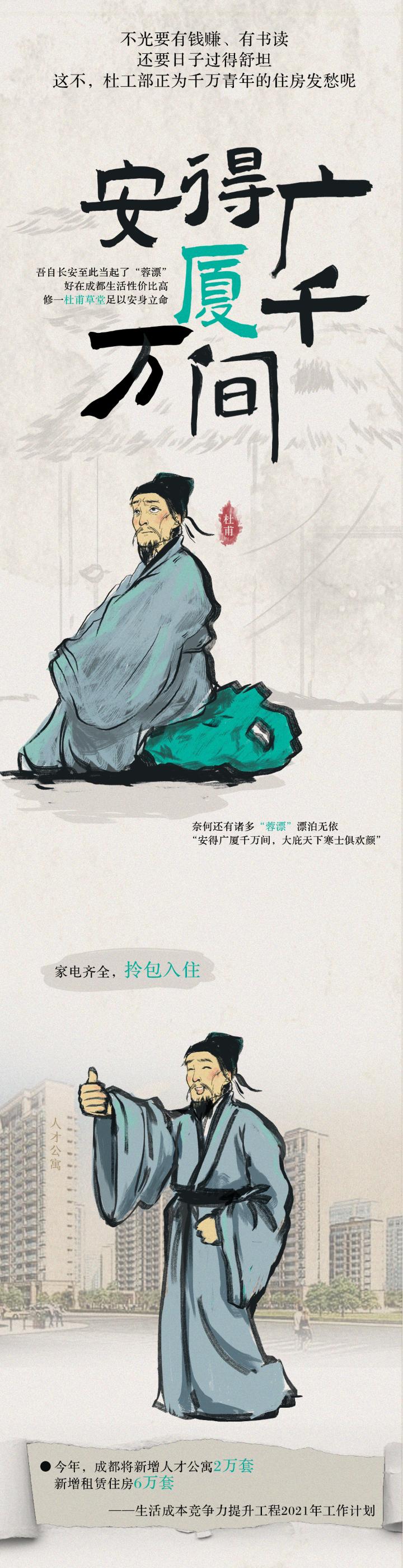 他们,凭啥代言成都?_澎湃号·政务_澎湃新闻-The Paper