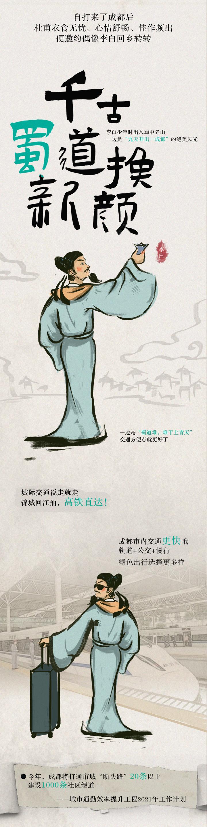 他们,凭啥代言成都?_澎湃号·政务_澎湃新闻-The Paper