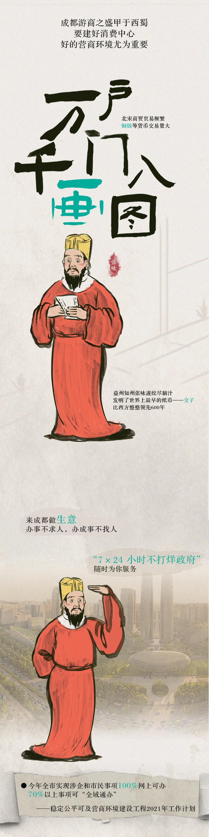他们,凭啥代言成都?_澎湃号·政务_澎湃新闻-The Paper